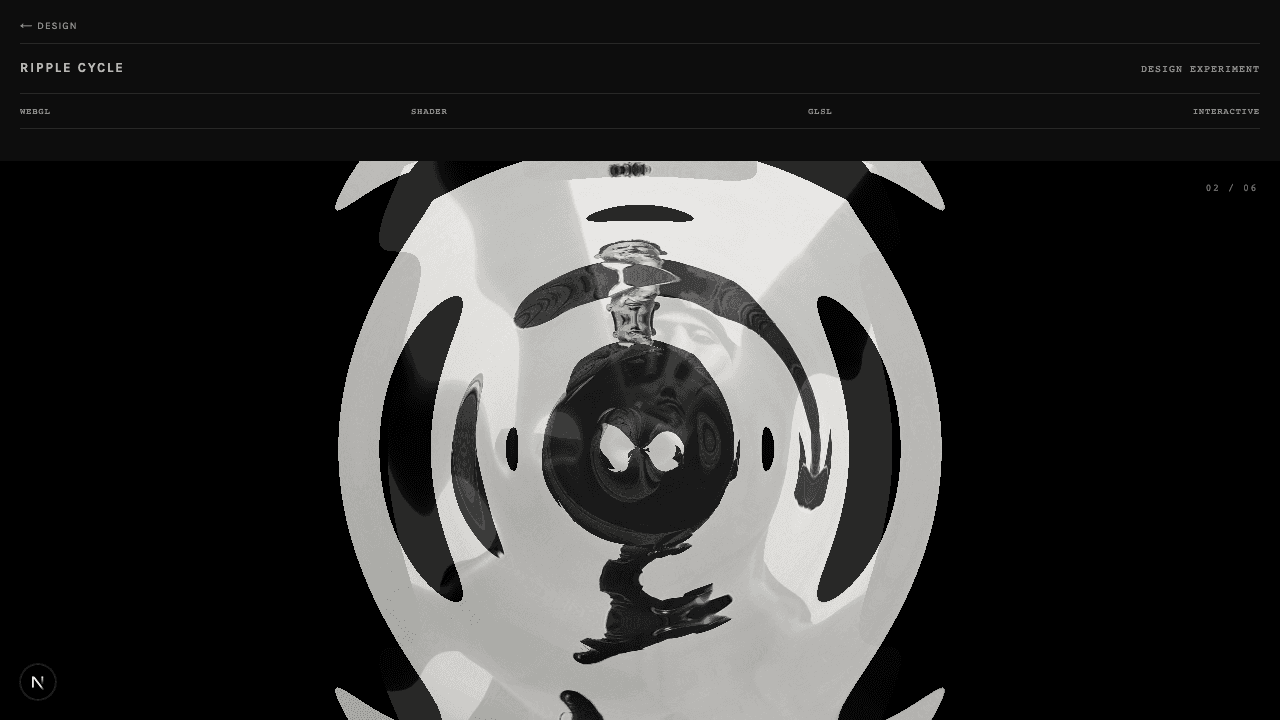 Ripple Cycle